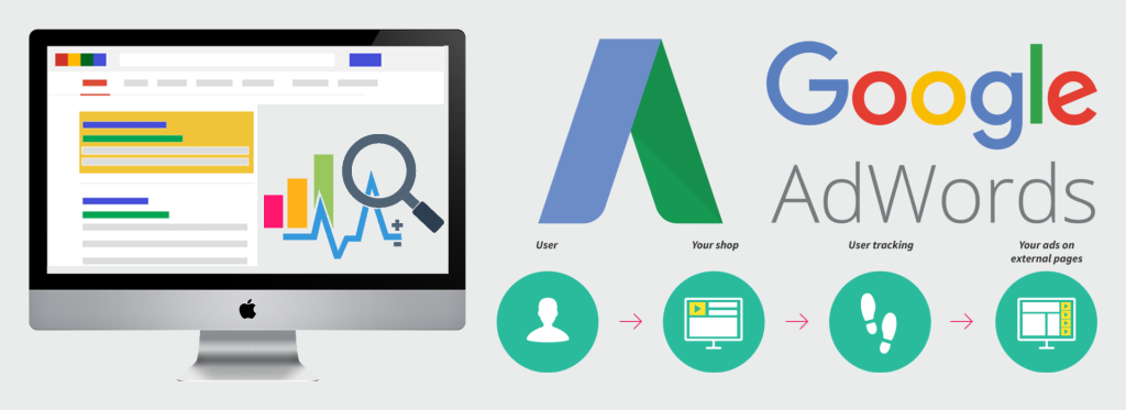 Quảng cáo google adwords